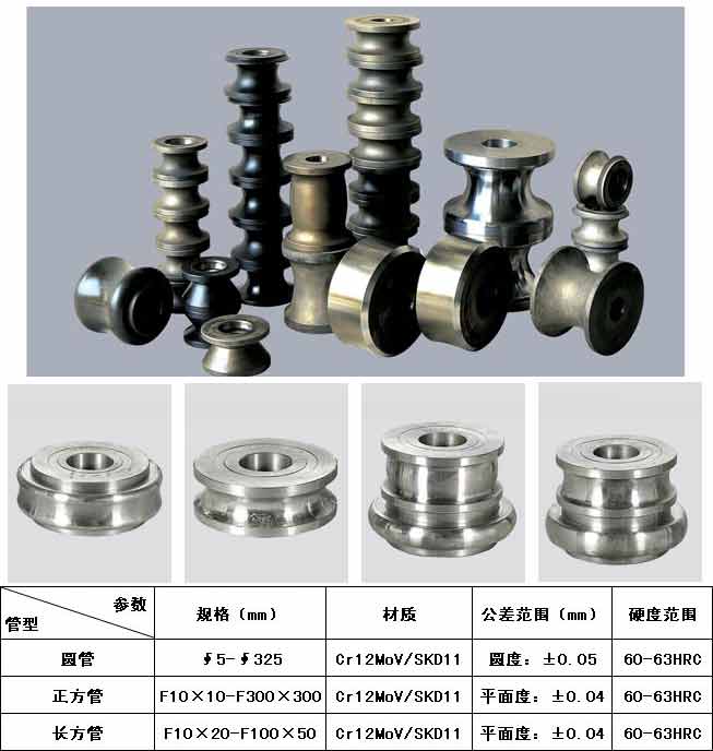 焊管模具 中牌機械專業(yè)制造<a href='http://m.sun1222.com/pro/' target='_blank' title='制管機' ><strong>制管機</strong></a>,<a href='http://m.sun1222.com/pro/' target='_blank' title='不銹鋼制管機' ><strong>不銹鋼制管機</strong></a>,流體管制管機,焊管機械,焊管設備,焊管機組整廠設備應用方案提供商